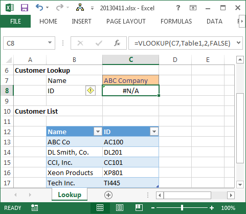 function mean in excel for mac